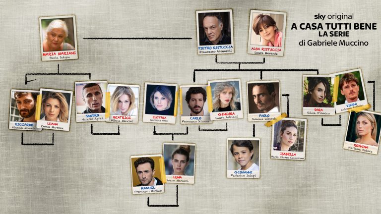 “A casa tutti bene”: annunciato il cast della prima serie Tv di Gabriele Muccino targata Sky Original, al via le riprese