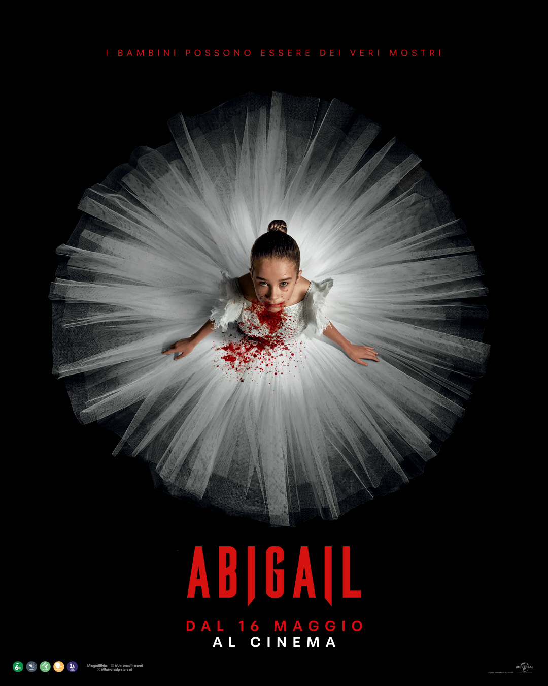 ABIGAIL