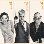 Trainspotting