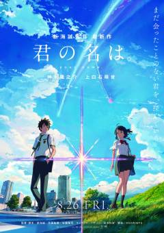 Your name poster